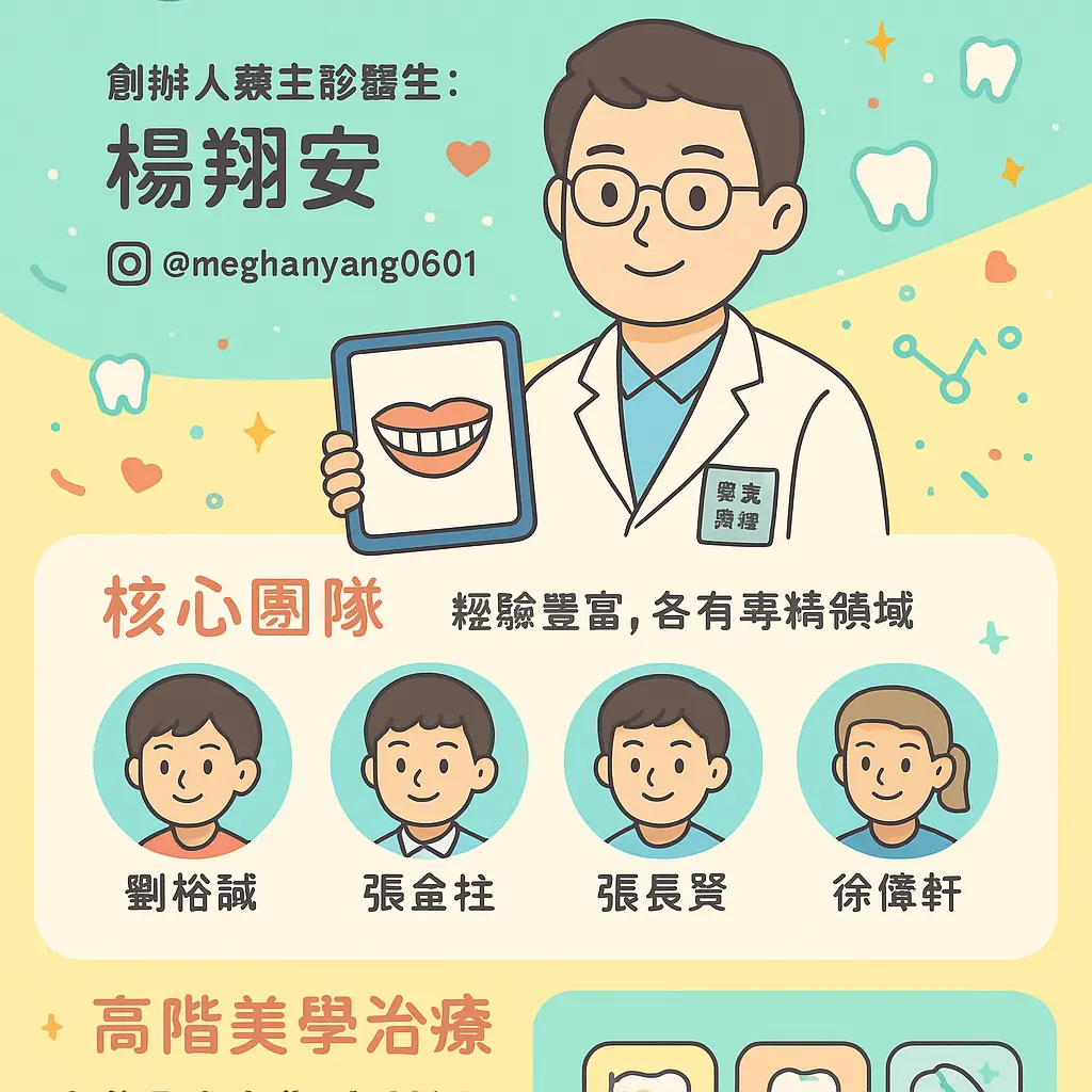楊翔安 - 南崁